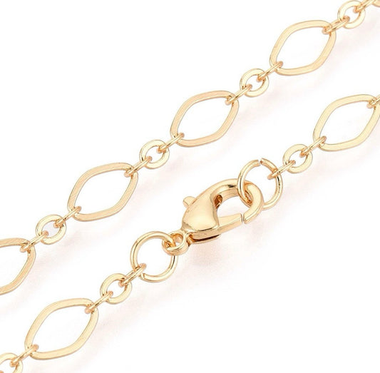 Cadena CD62